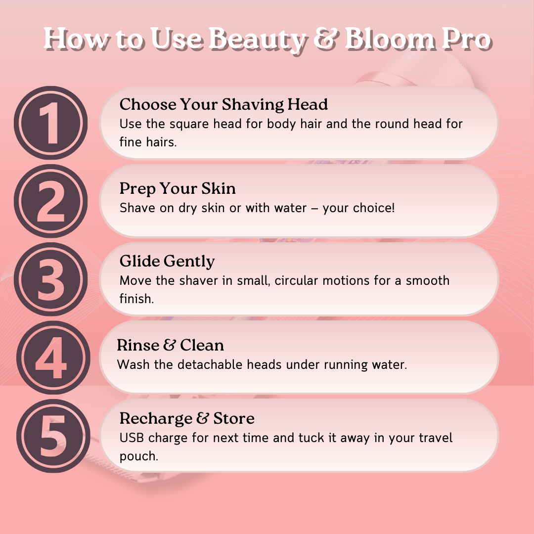 Beauty & Bloom Pro